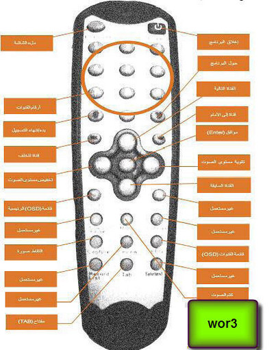شرح مفصل للريموت Large_1237992217