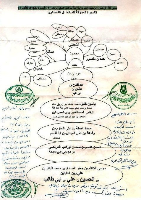 شجره عشيره الشطناوي بلال محمد قاسم الشطناوي